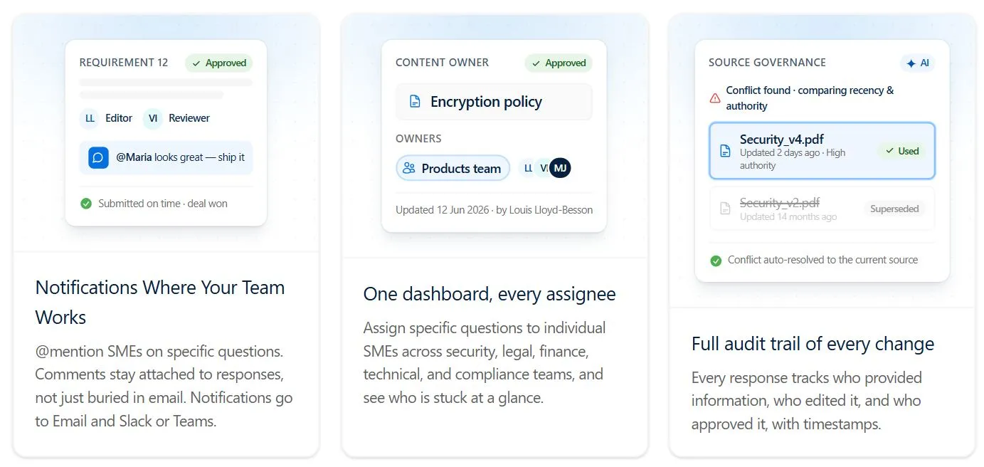 Assigning SME review only where AutoRFP.ai flags unsupported or low-confidence answers