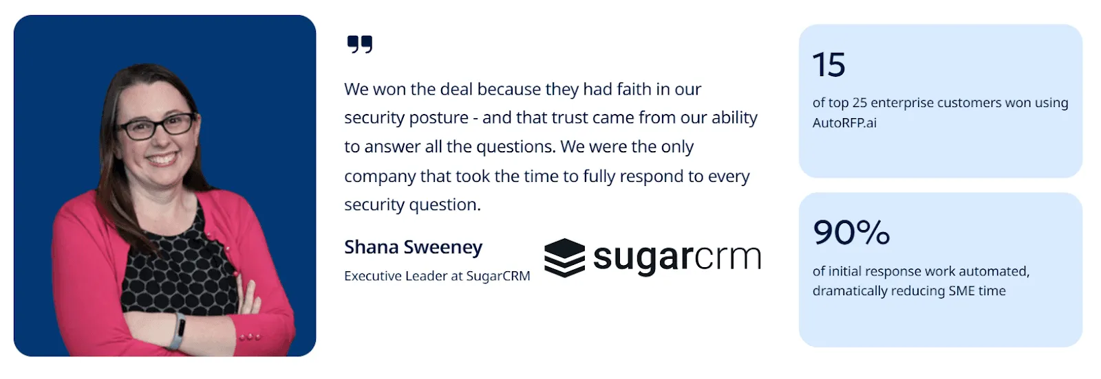 SugarCRM: Wins 60% of Top Enterprise Customers with AI RFP Automation