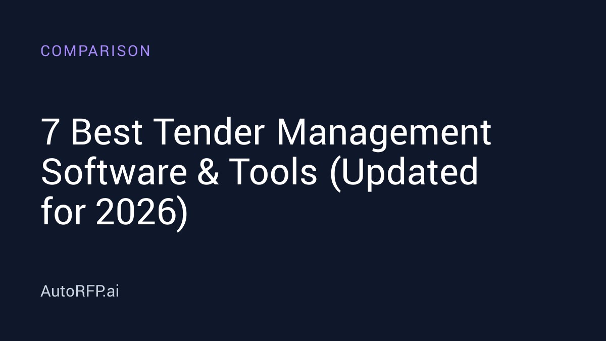 7 Best Tender Management Software & Tools (Updated for 2026) - AutoRFP.ai